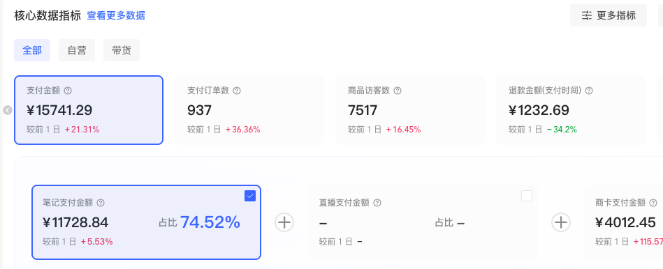 图片[2]-镜头里的初心，江湖里的始终：我是阿初-阿初