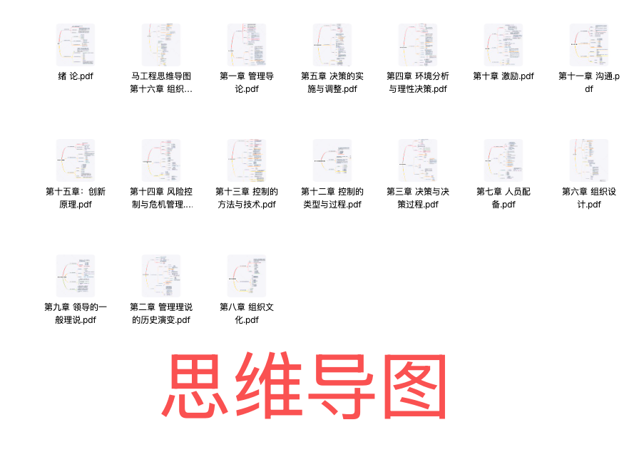 图片[12]-马工程《管理学》陈传明1-16章送导图电子资料-阿初