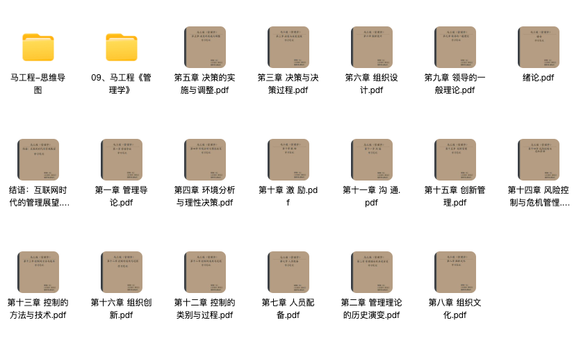 图片[3]-马工程《管理学》陈传明1-16章送导图电子资料-阿初