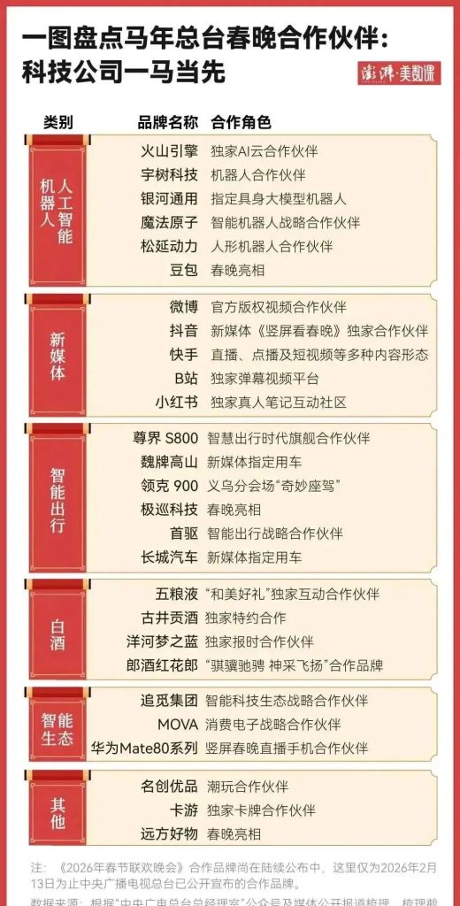 图片[2]-【每日0撸】懒人一天100+，免费带，每天20分钟动动手指业余可以做-阿初
