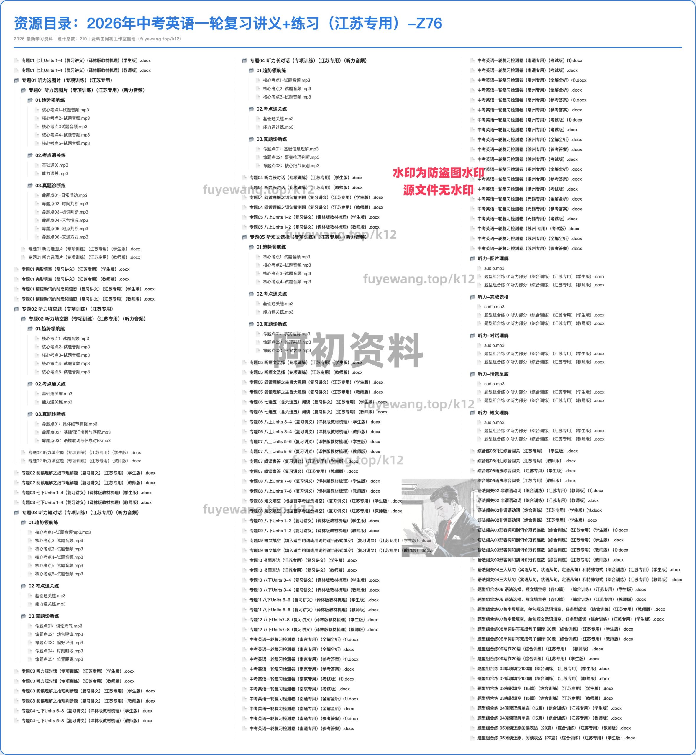 图片[4]-2026中考英语一轮复习-阿初