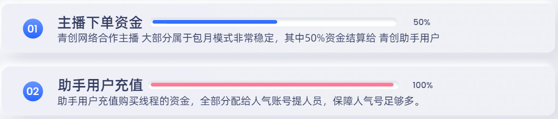 图片[1]-【挂机赚钱】单机每日30+，可无限多开，非传统看广挂机-阿初