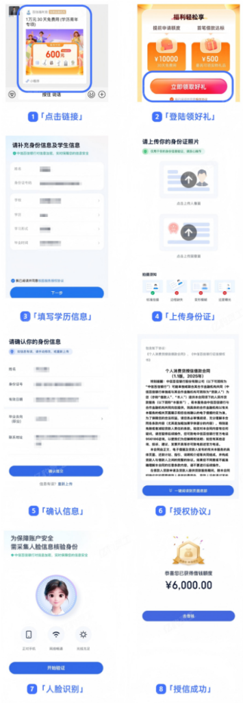 图片[3]-【扫码注册】百信银行测额，一单20元。-阿初
