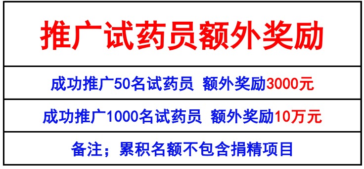 图片[4]-试药代理项目介绍-阿初