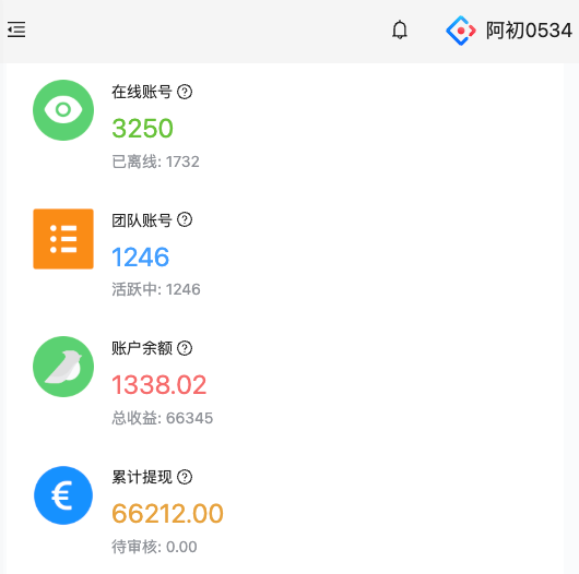 图片[5]-【后台挂机】视频号全自动挂机，每天躺赚10-50元-阿初
