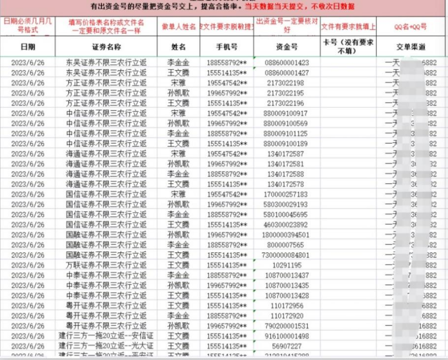 【兼职赚钱】关于证券拉新详细介绍-阿初