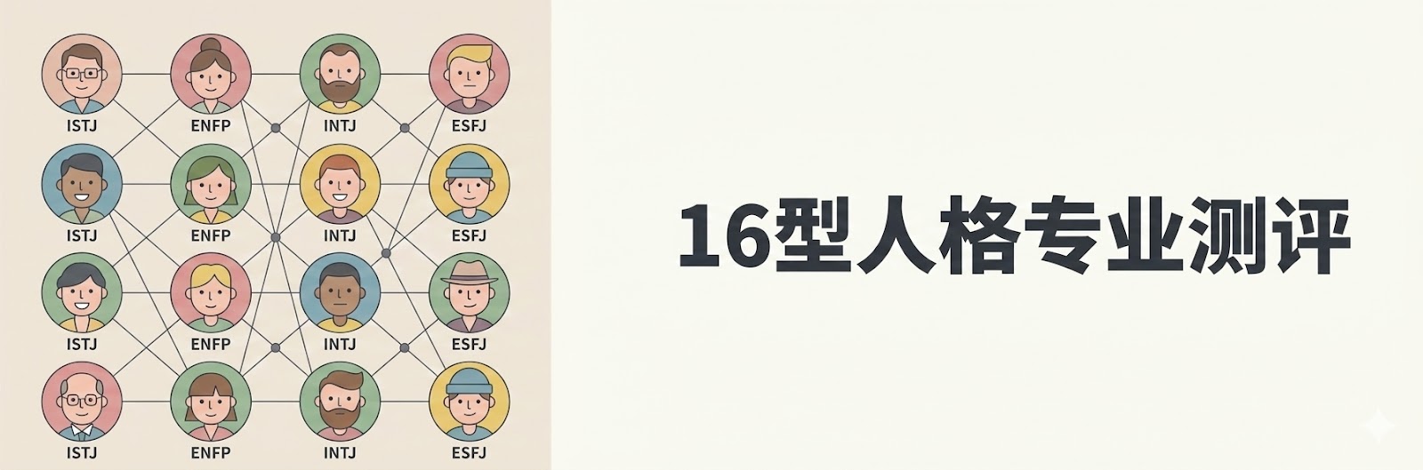 16型人格测评