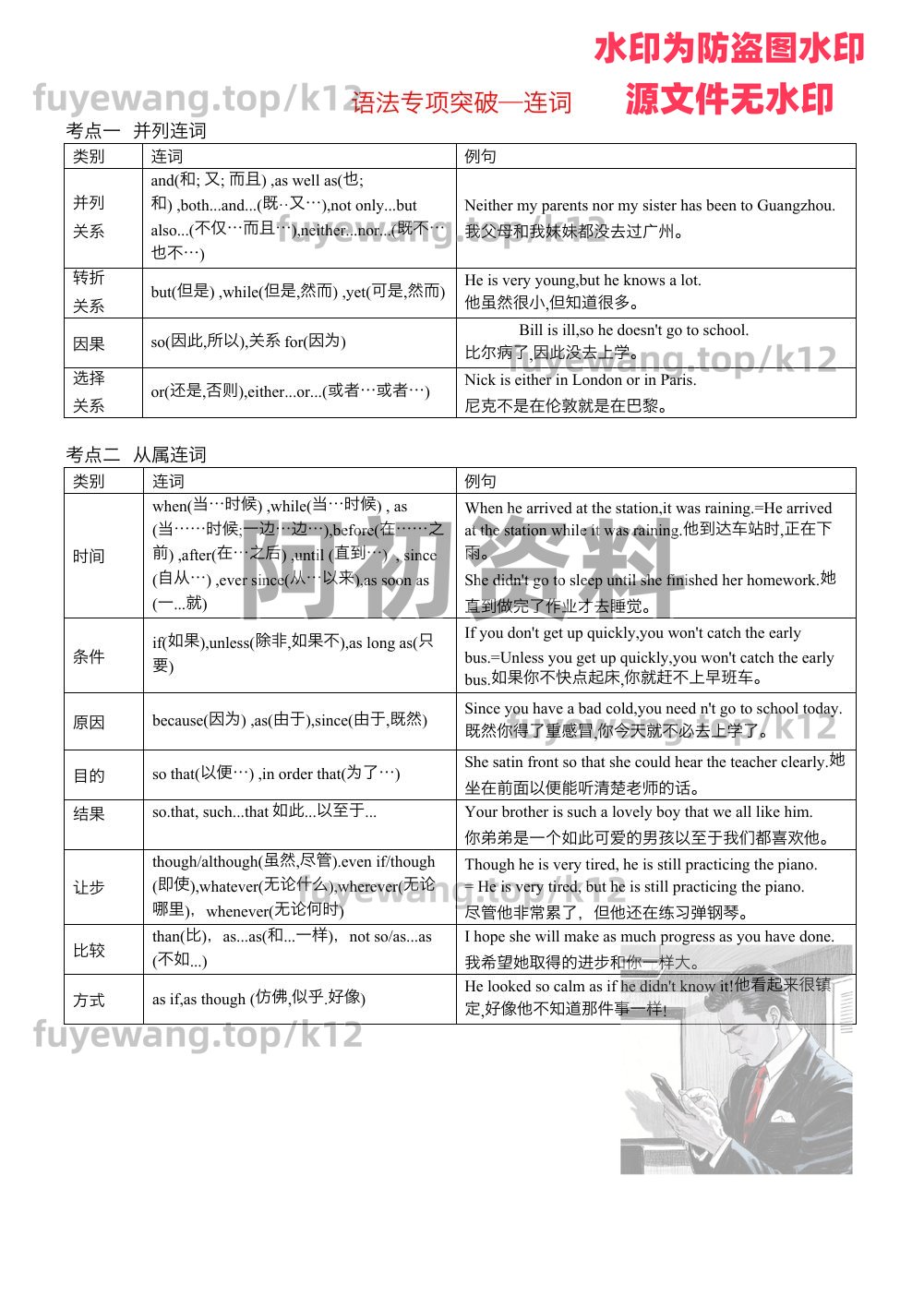 图片[58]-2026中考英语专项复习-阿初