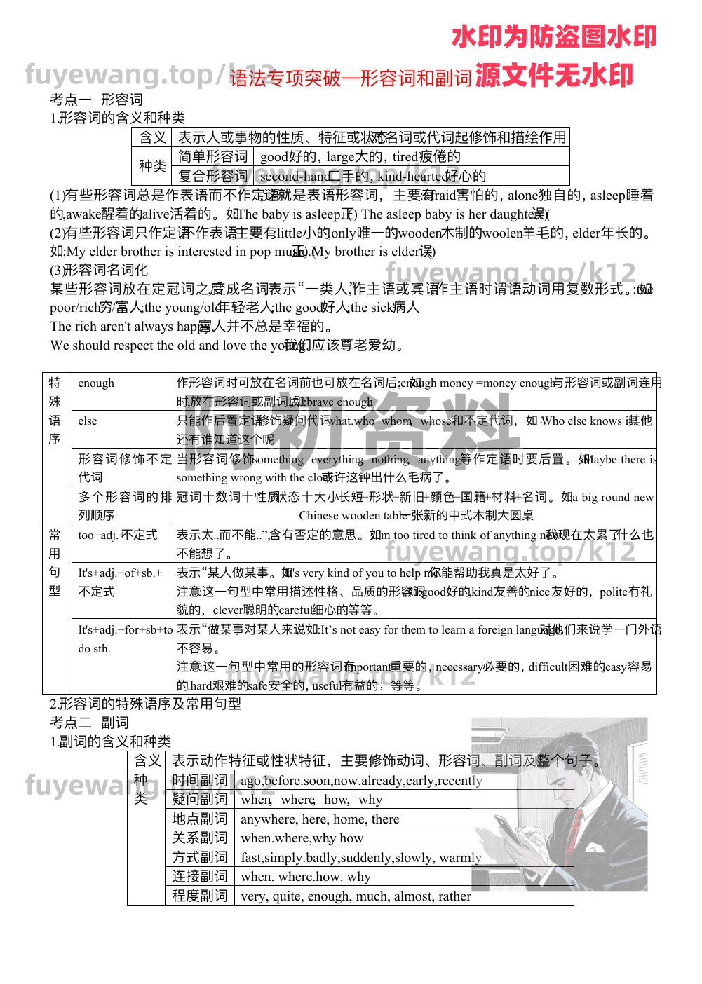 图片[59]-2026中考英语专项复习-阿初
