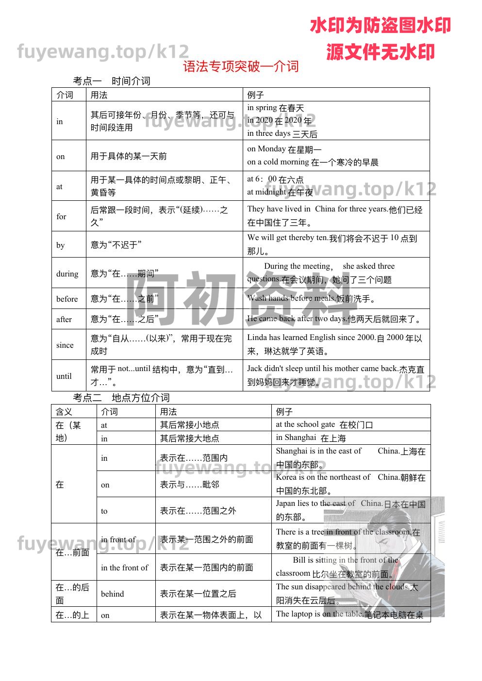 图片[60]-2026中考英语专项复习-阿初