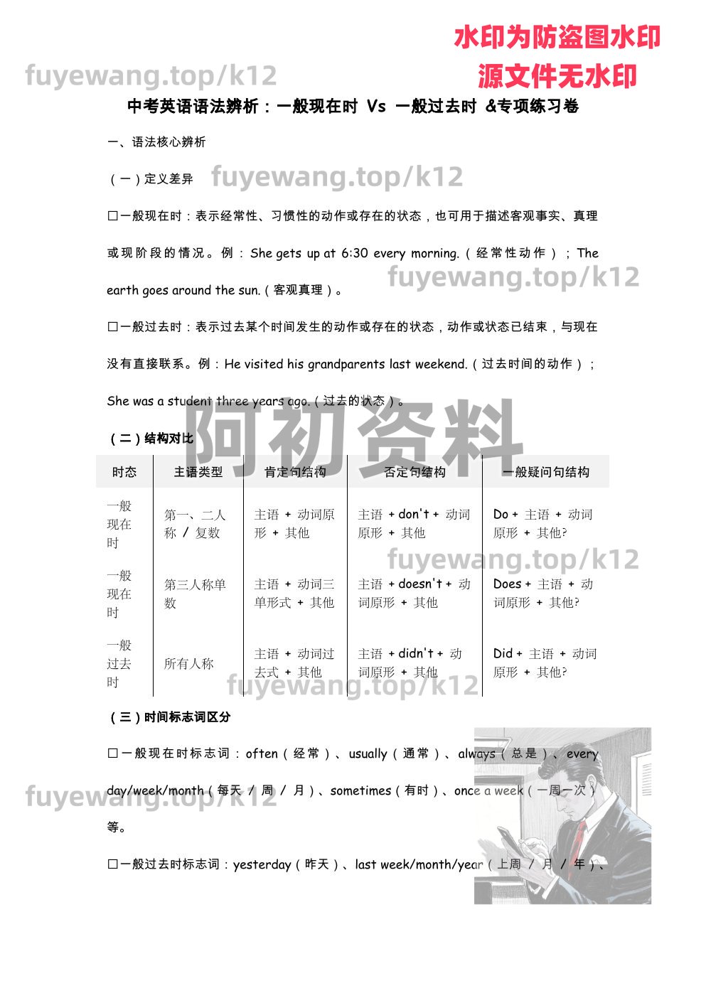 图片[63]-2026中考英语专项复习-阿初