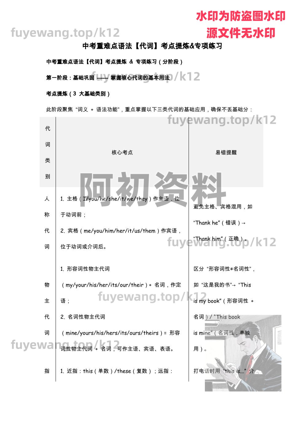 图片[66]-2026中考英语专项复习-阿初