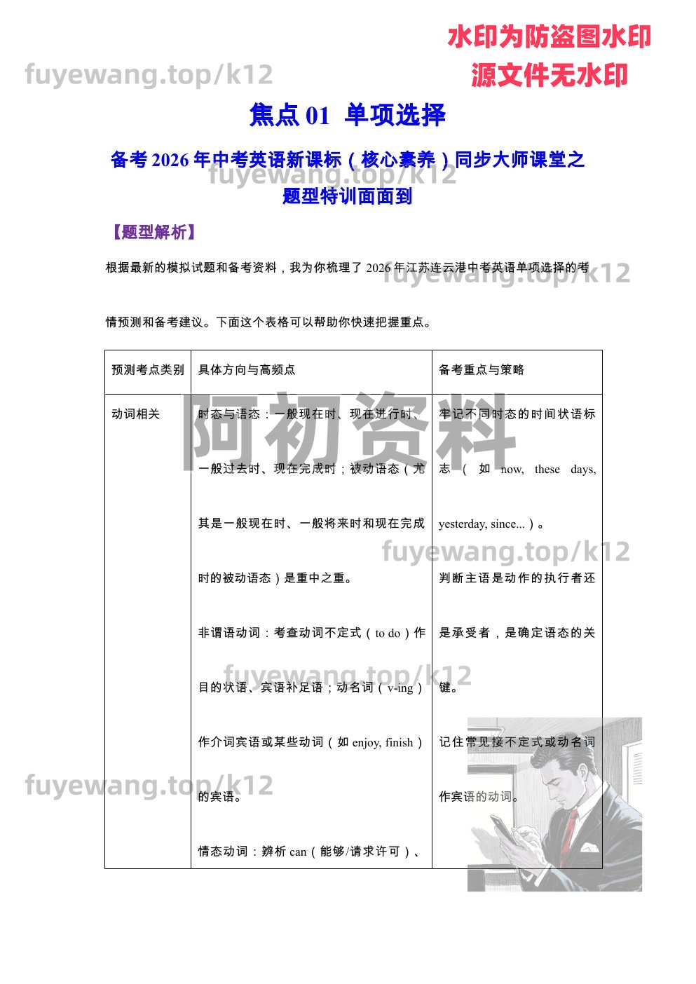 图片[95]-2026中考英语专项复习-阿初