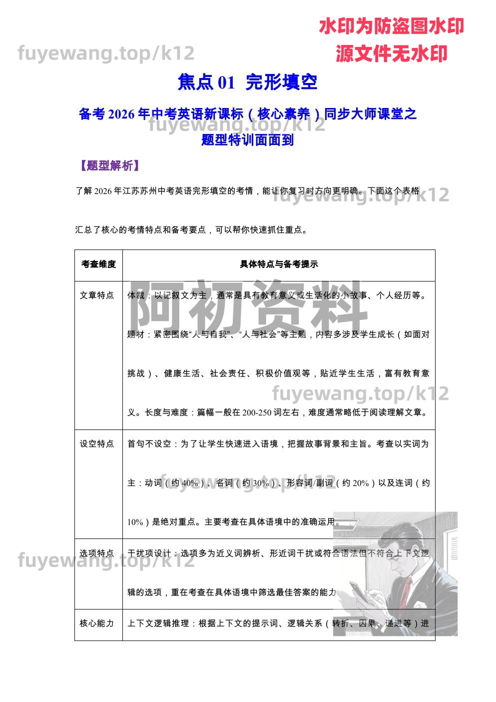 图片[96]-2026中考英语专项复习-阿初