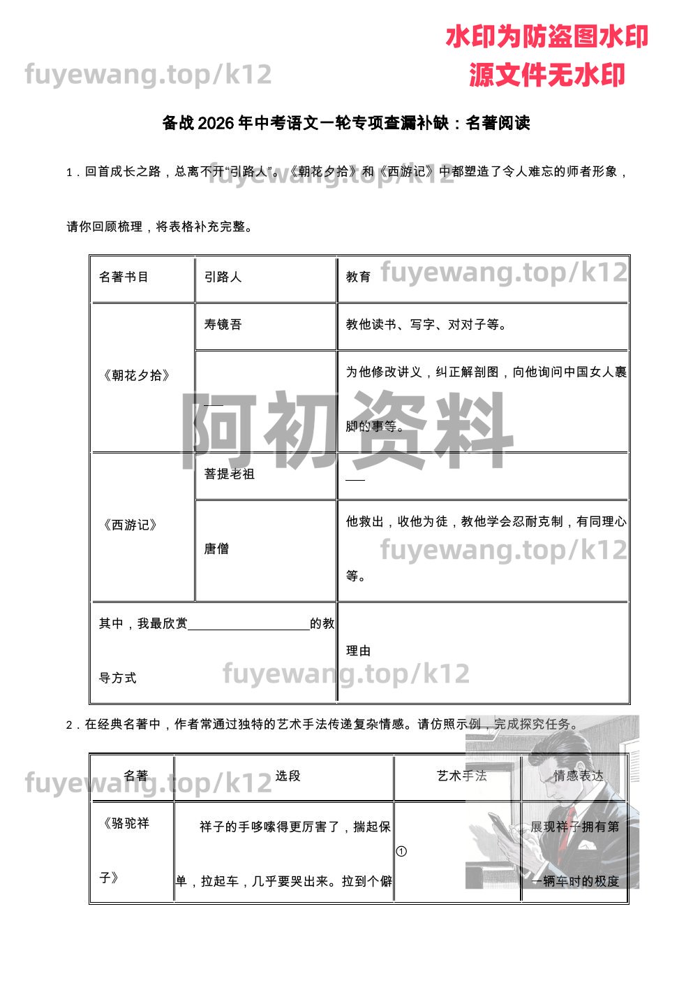 图片[61]-2026中考语文一轮复习-阿初
