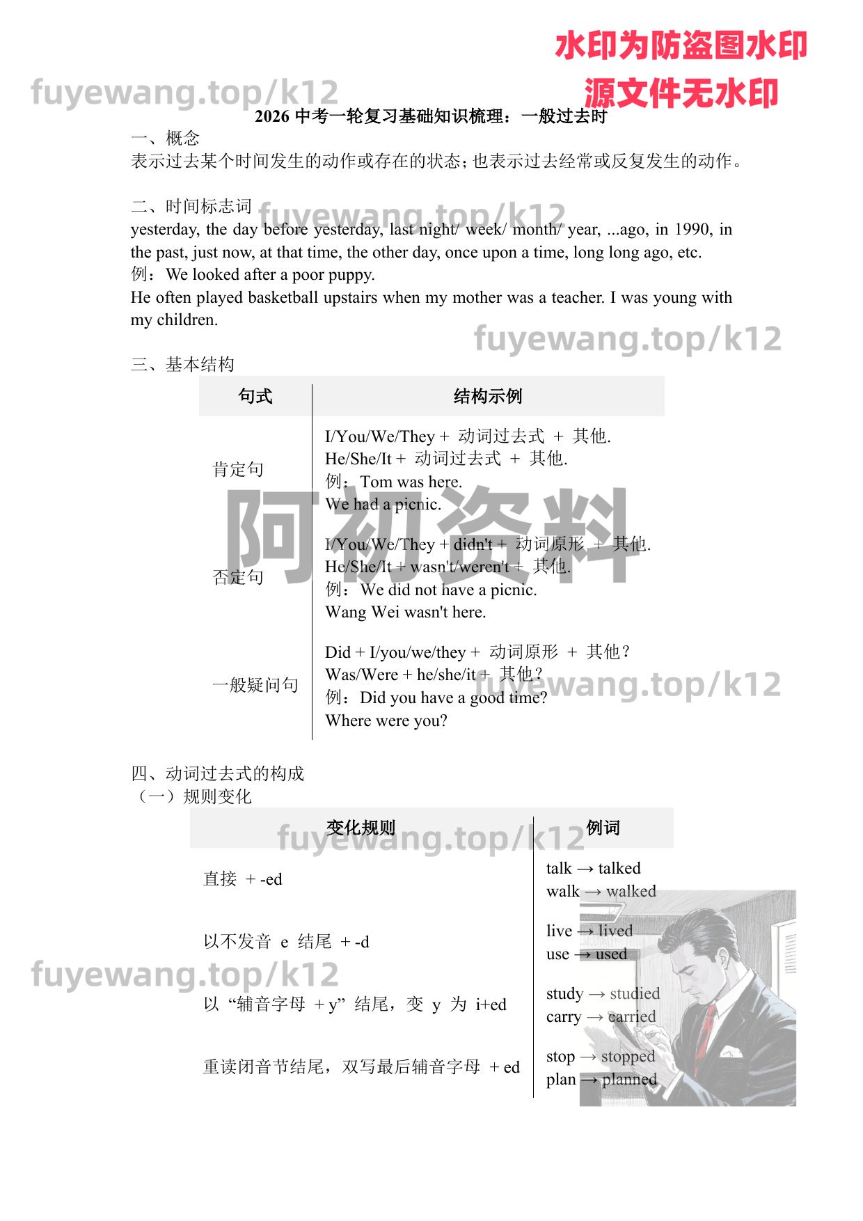 图片[54]-2026中考英语一轮复习-阿初