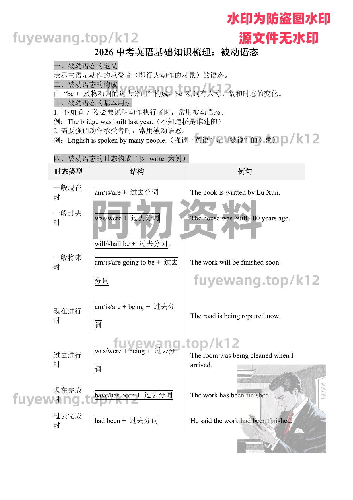 图片[59]-2026中考英语一轮复习-阿初