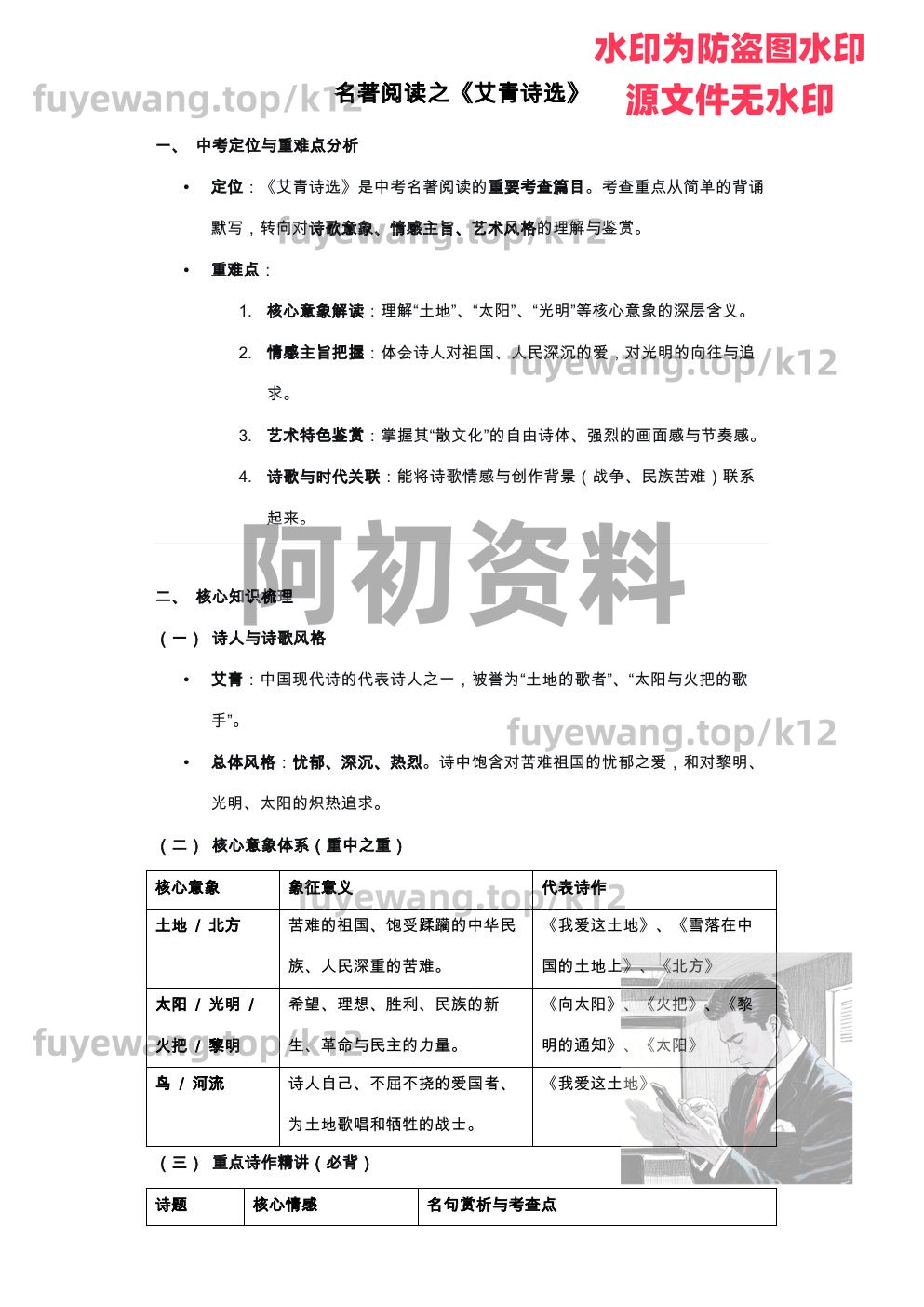 图片[127]-2026中考语文一轮复习-阿初