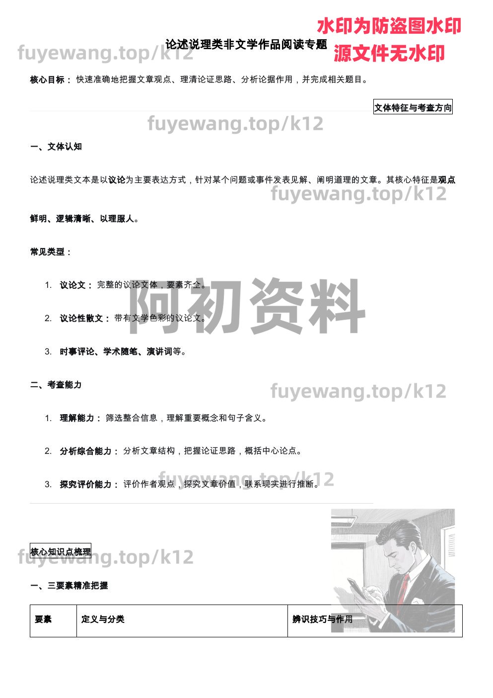 图片[132]-2026中考语文一轮复习-阿初