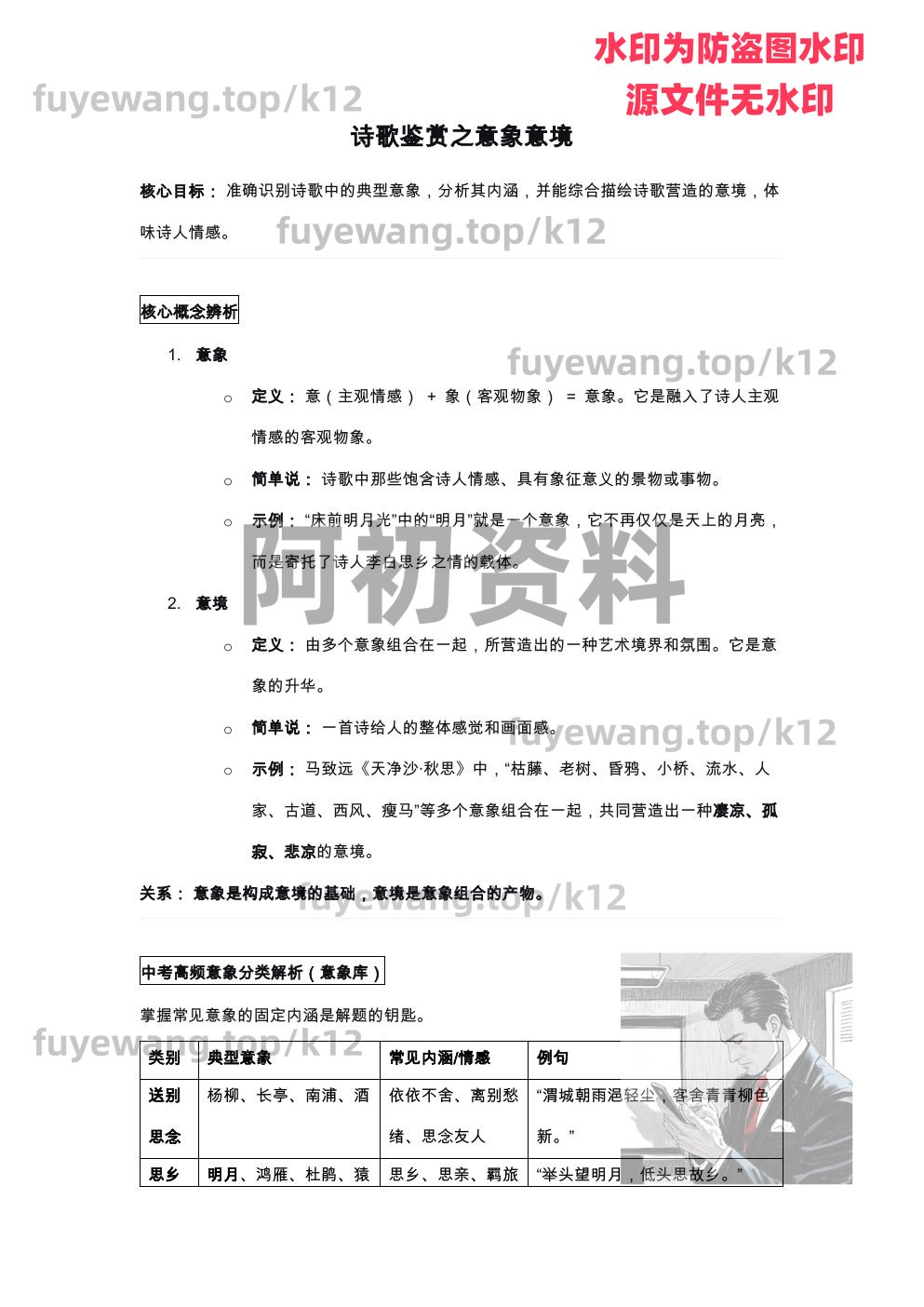 图片[135]-2026中考语文一轮复习-阿初