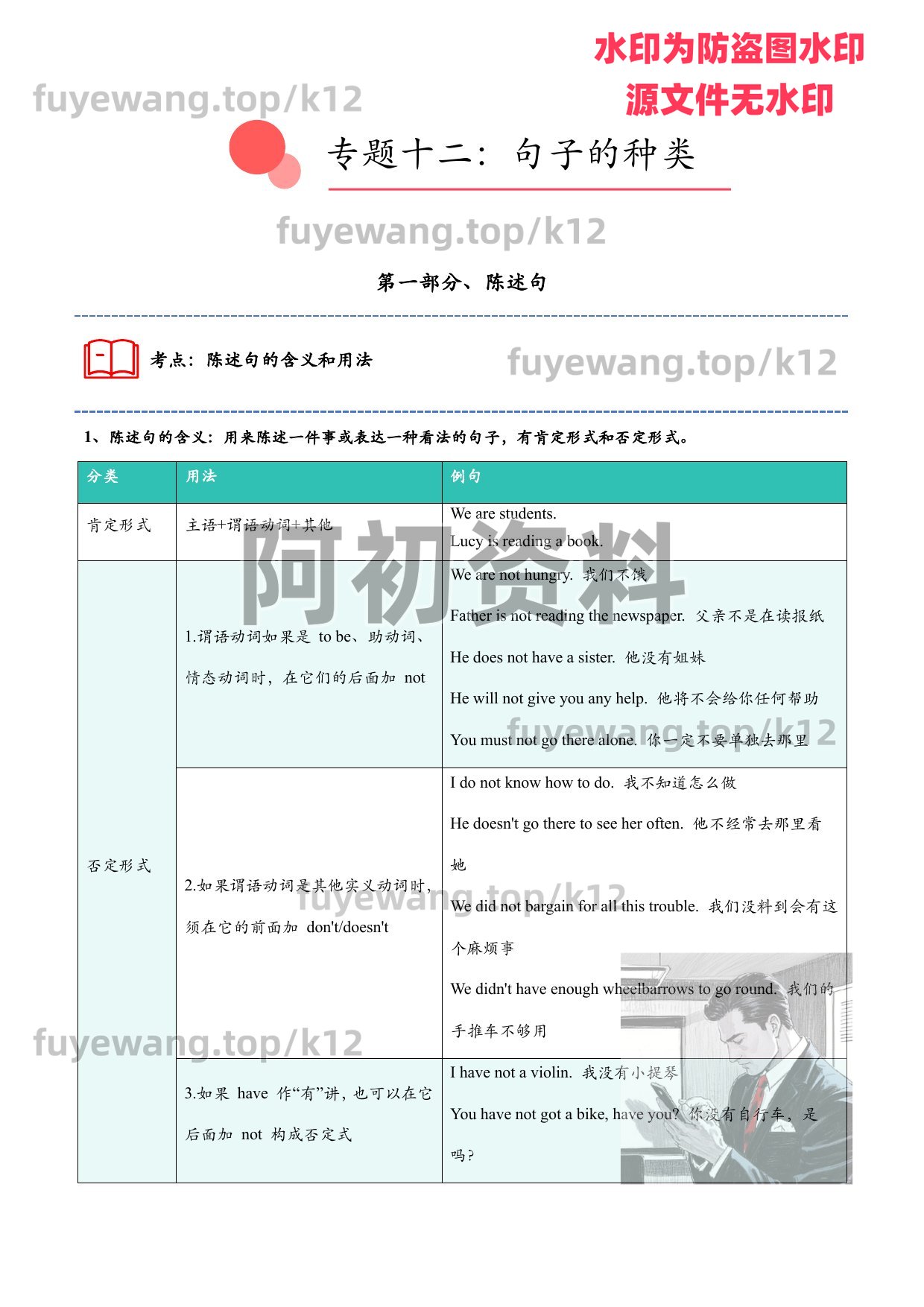 图片[73]-2026中考英语一轮复习-阿初