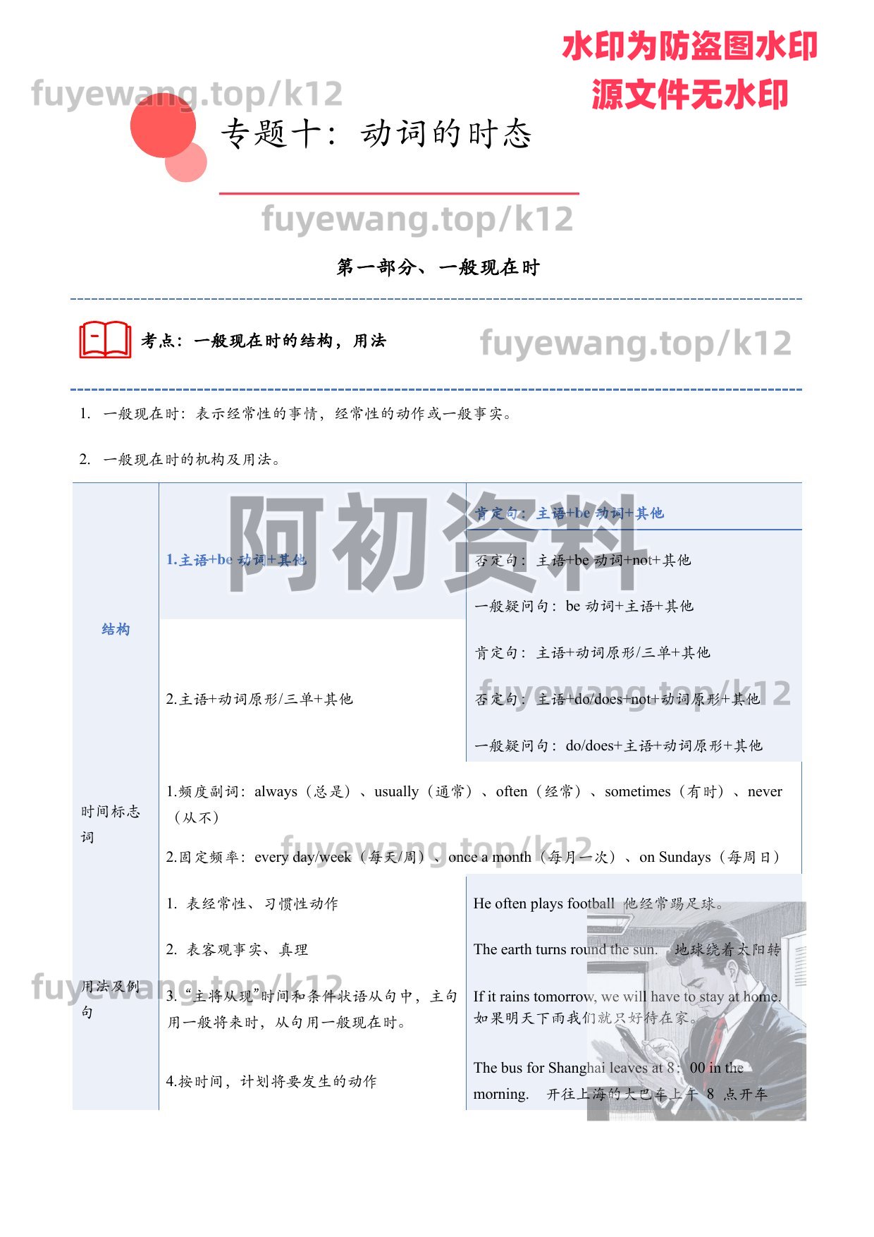 图片[78]-2026中考英语一轮复习-阿初
