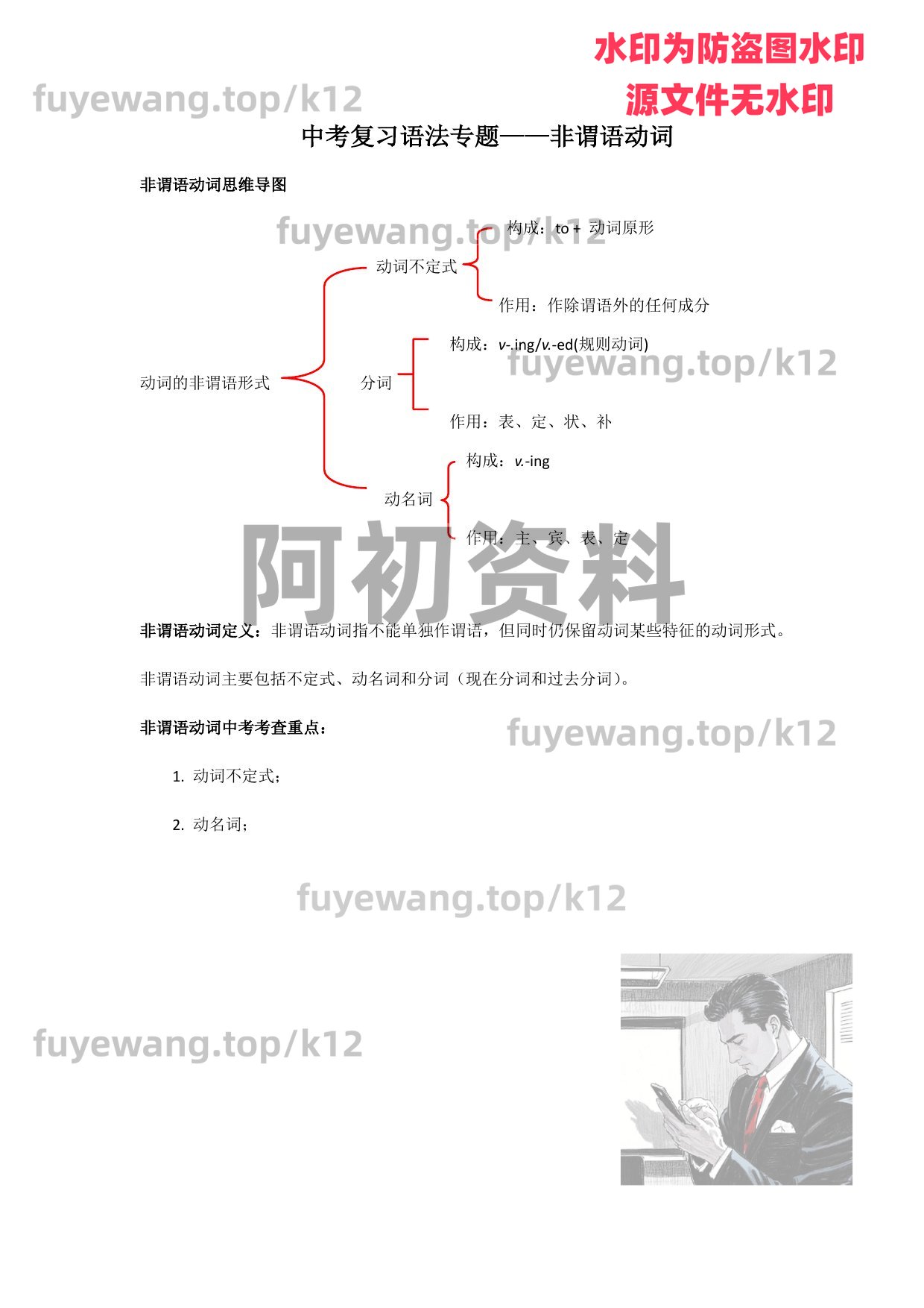 图片[79]-2026中考英语一轮复习-阿初