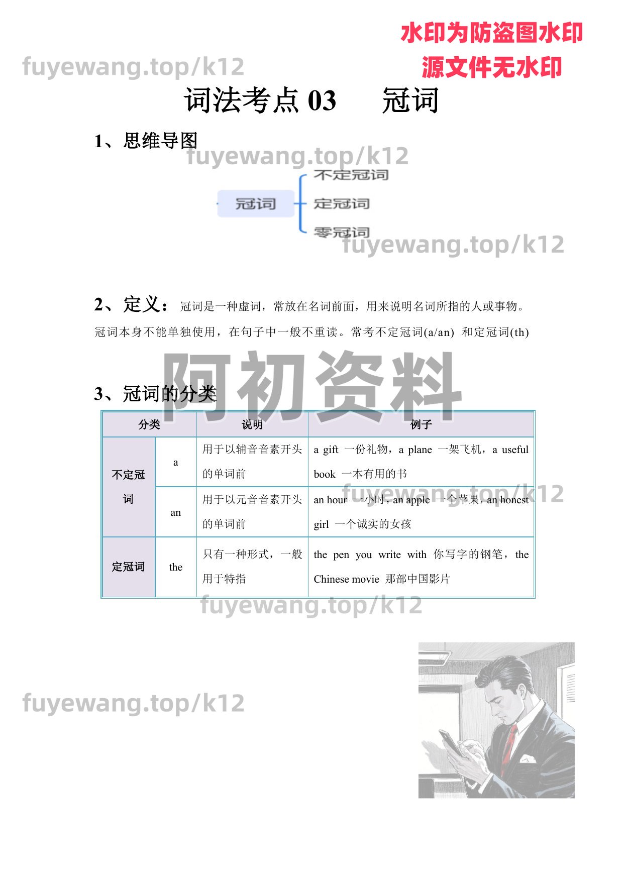 图片[81]-2026中考英语一轮复习-阿初