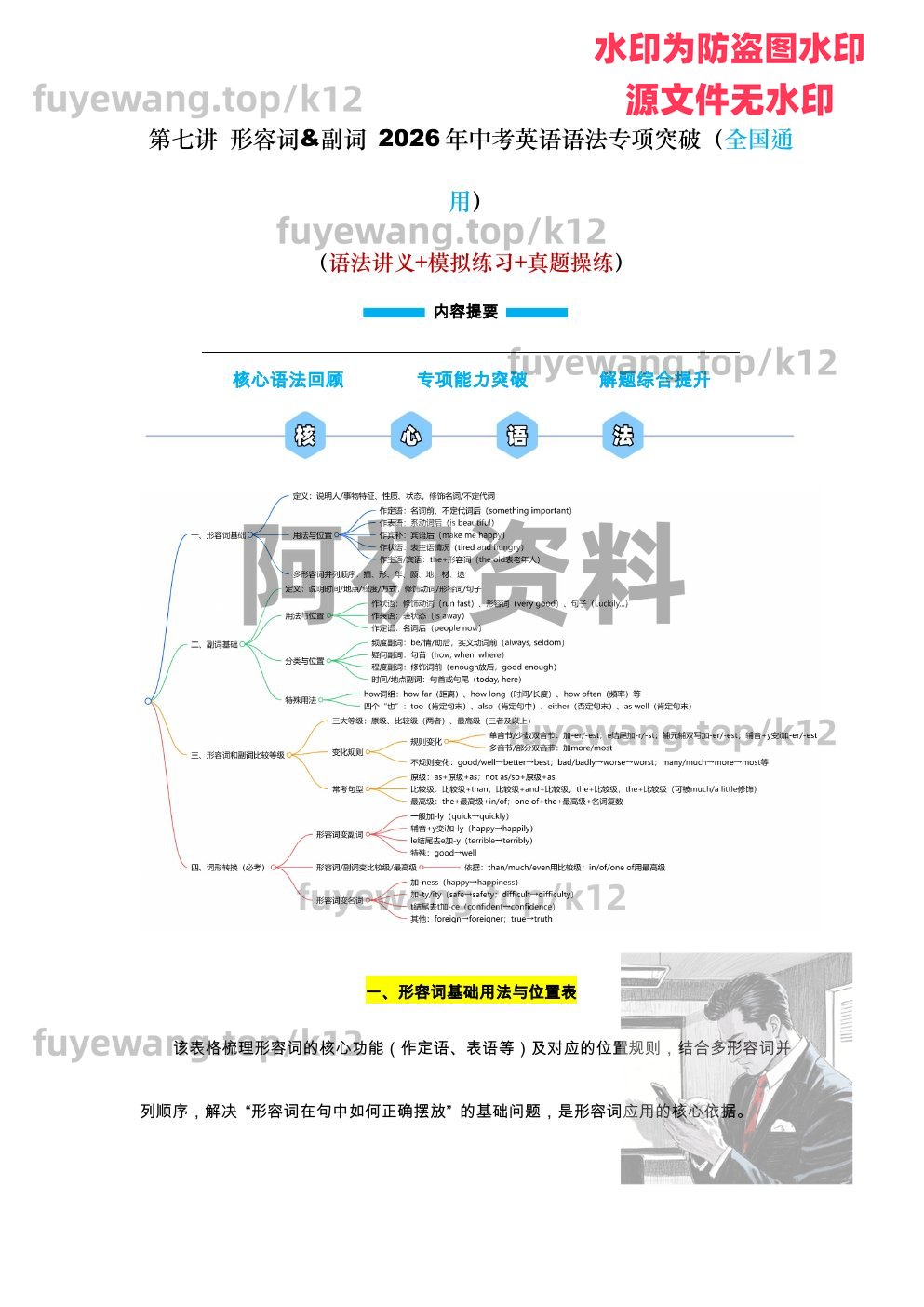 图片[85]-2026中考英语一轮复习-阿初