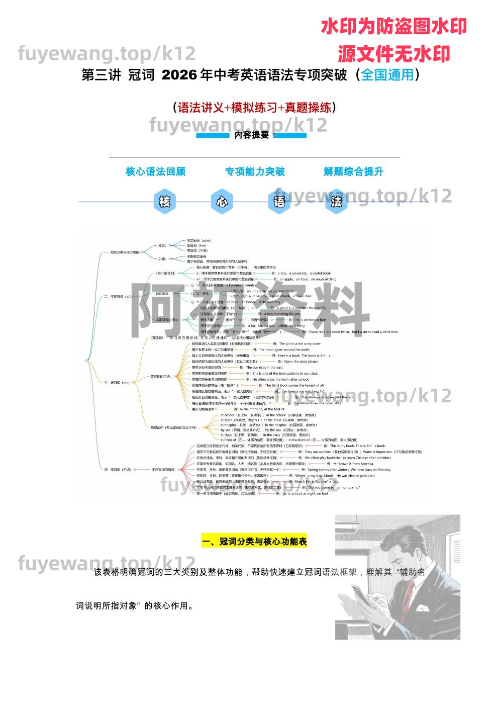 图片[86]-2026中考英语一轮复习-阿初