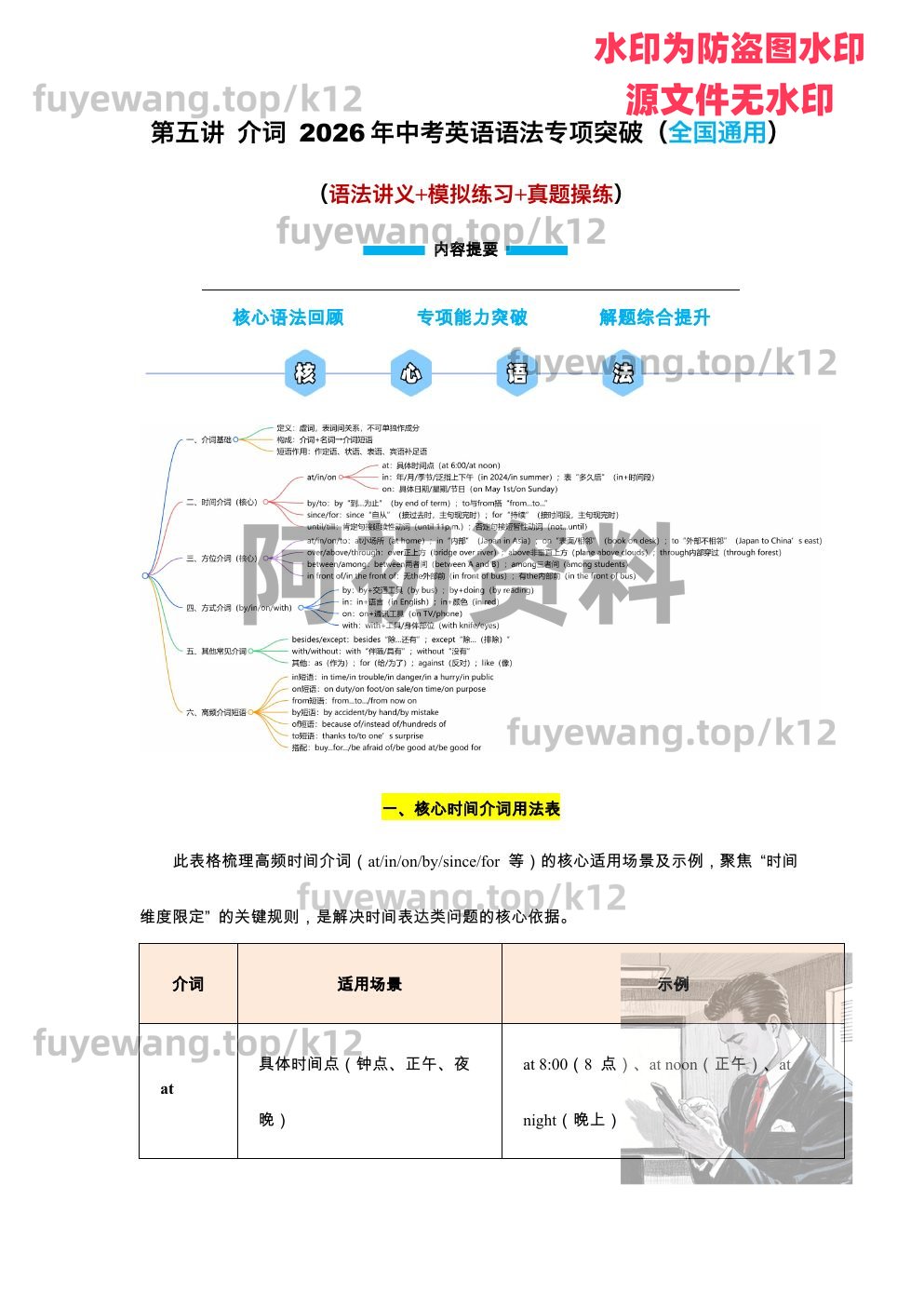 图片[88]-2026中考英语一轮复习-阿初