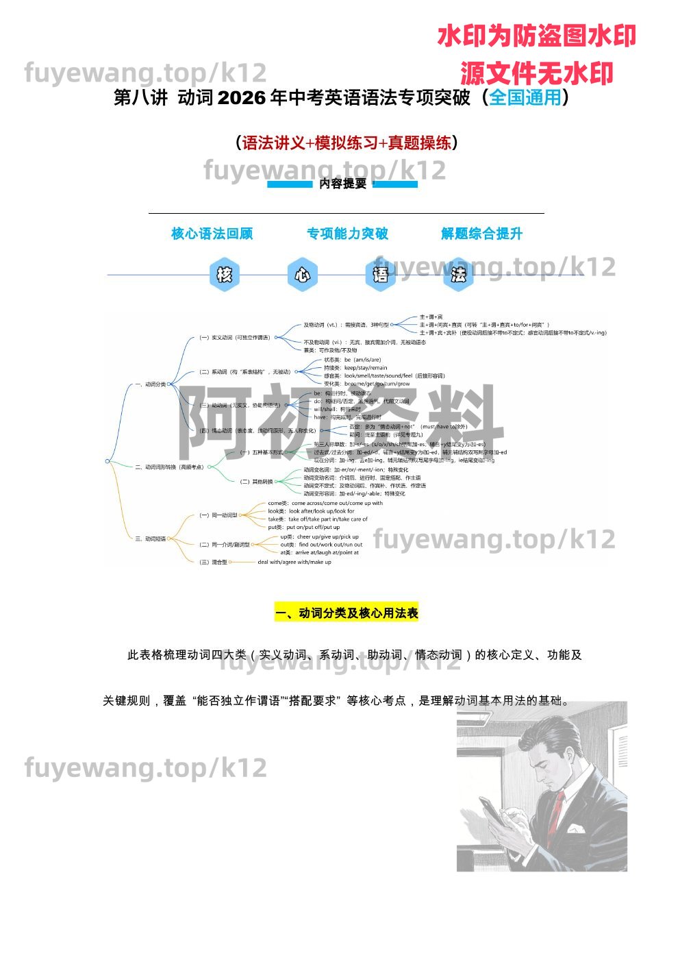 图片[89]-2026中考英语一轮复习-阿初