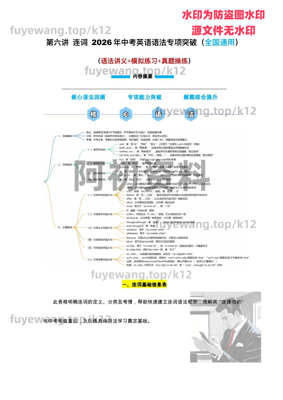 图片[90]-2026中考英语一轮复习-阿初