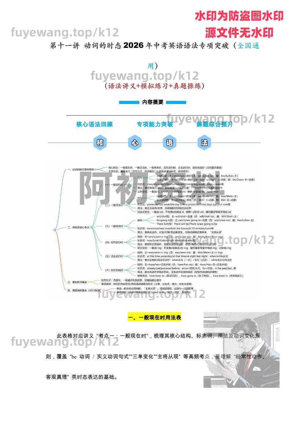 图片[91]-2026中考英语一轮复习-阿初