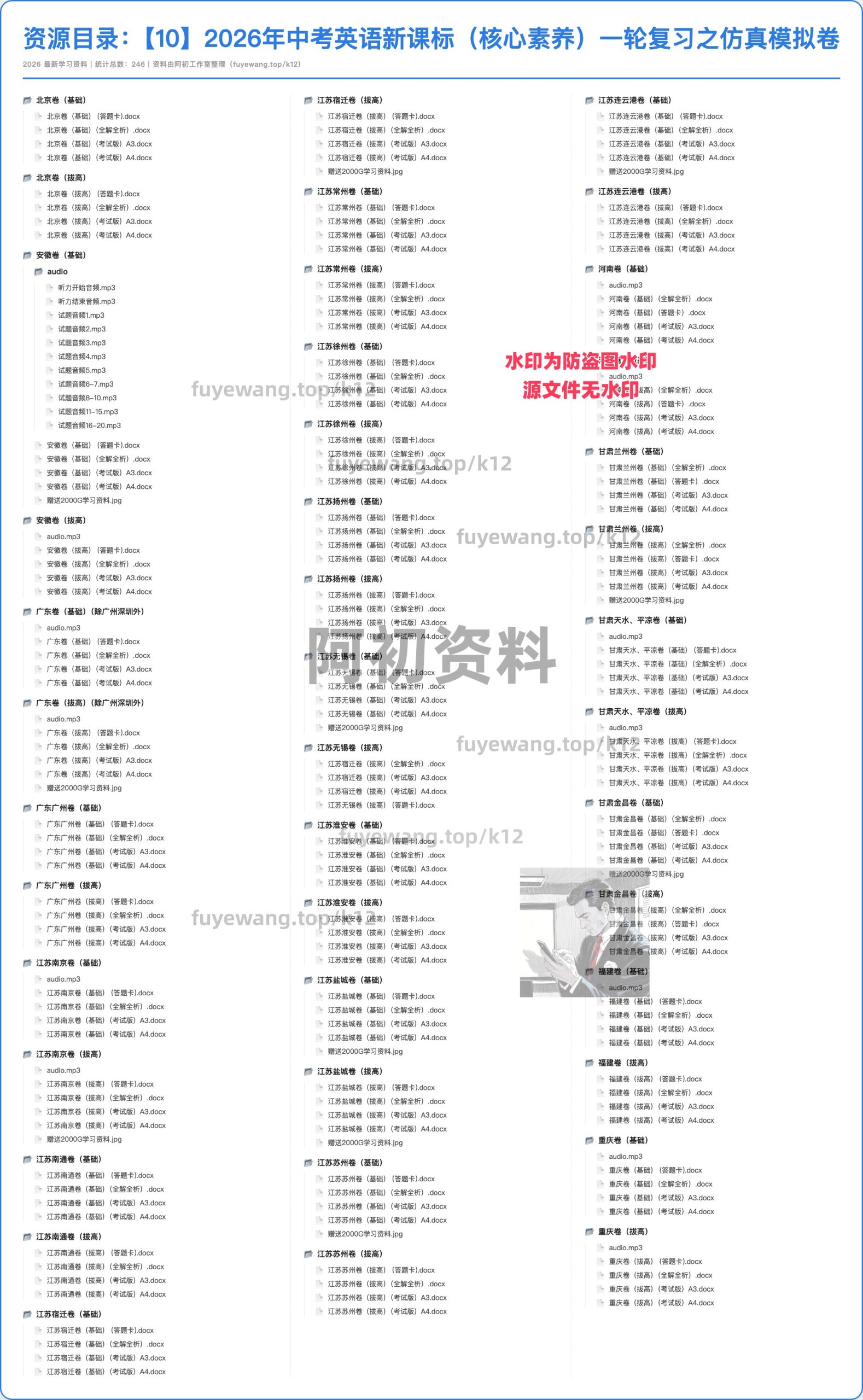 图片[14]-2026中考英语一轮复习-阿初