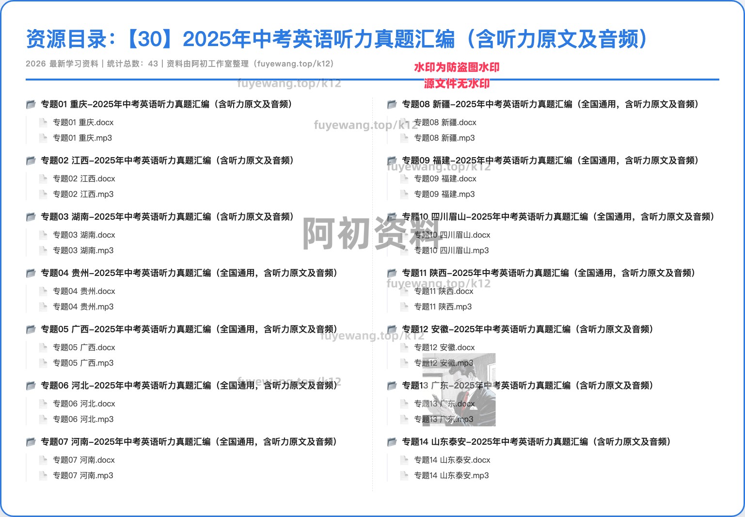 图片[25]-2026中考英语专项复习-阿初