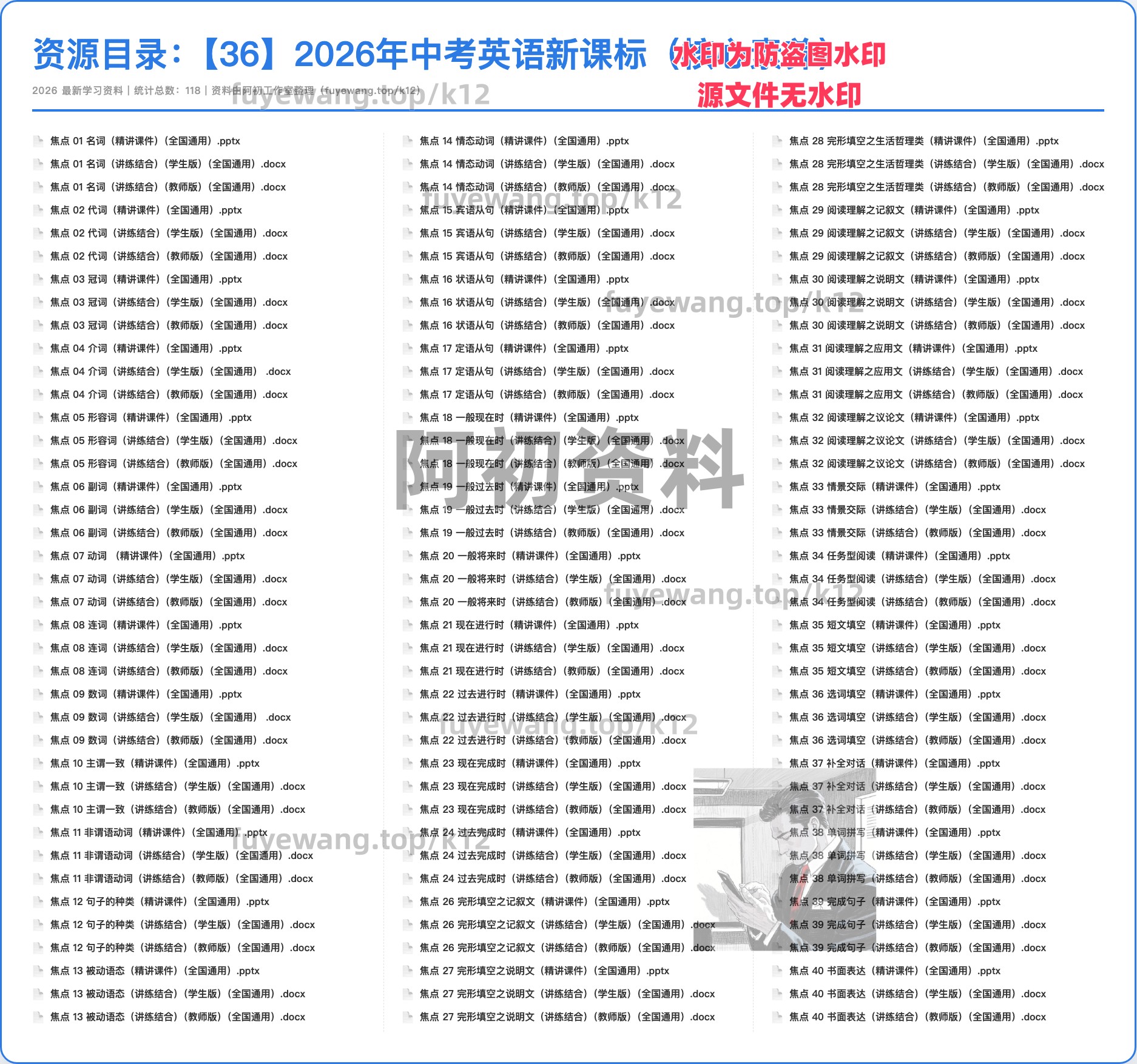 图片[30]-2026中考英语专项复习-阿初