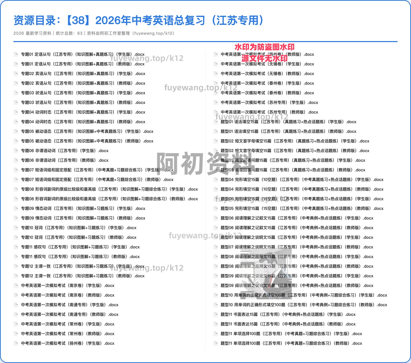 图片[32]-2026中考英语专项复习-阿初