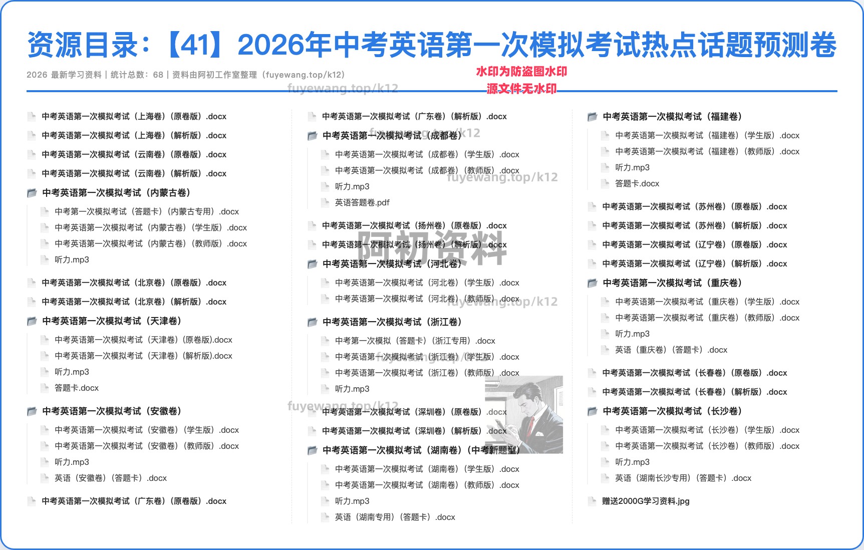 图片[36]-2026中考英语专项复习-阿初