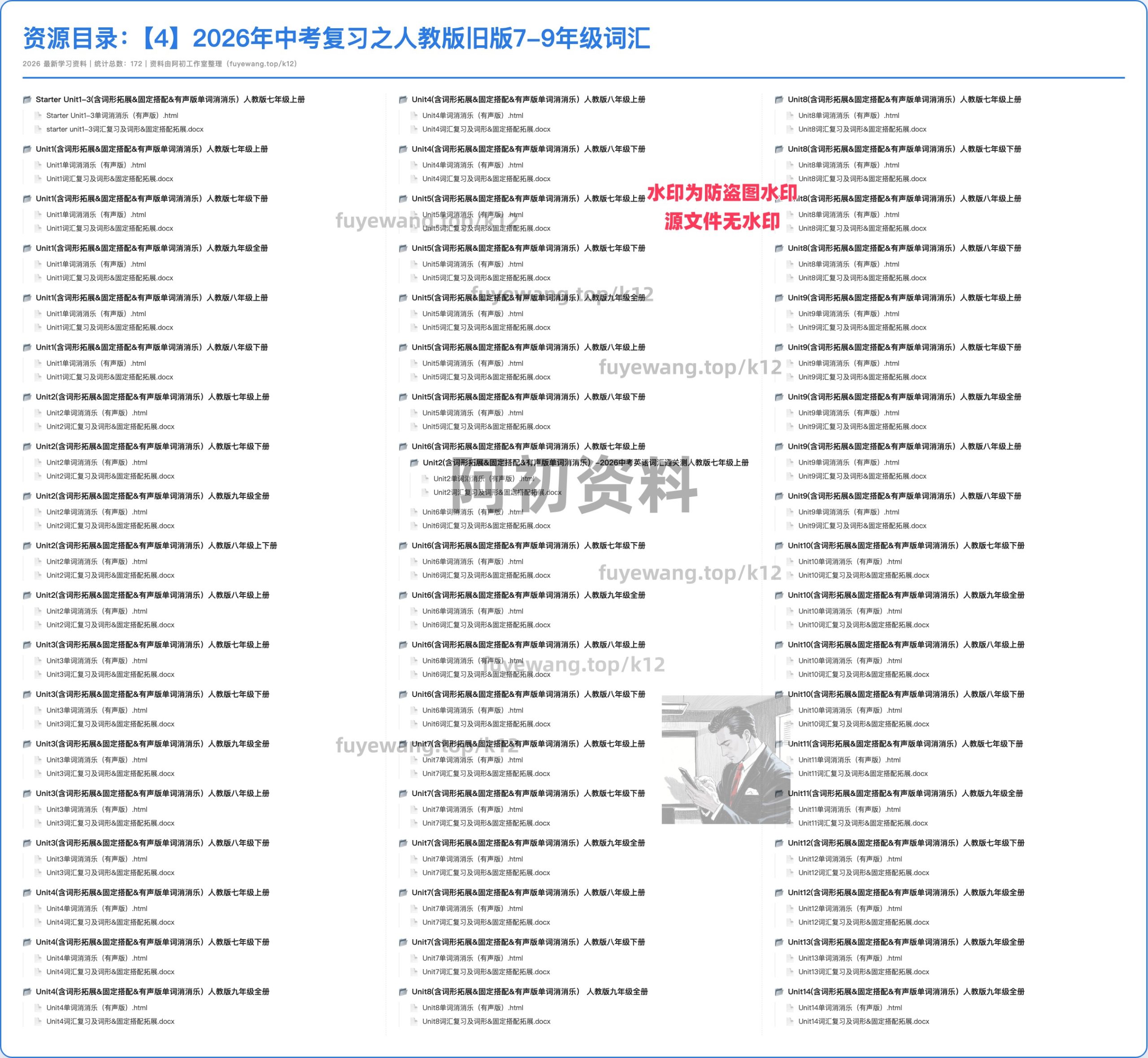 图片[45]-2026中考英语专项复习-阿初