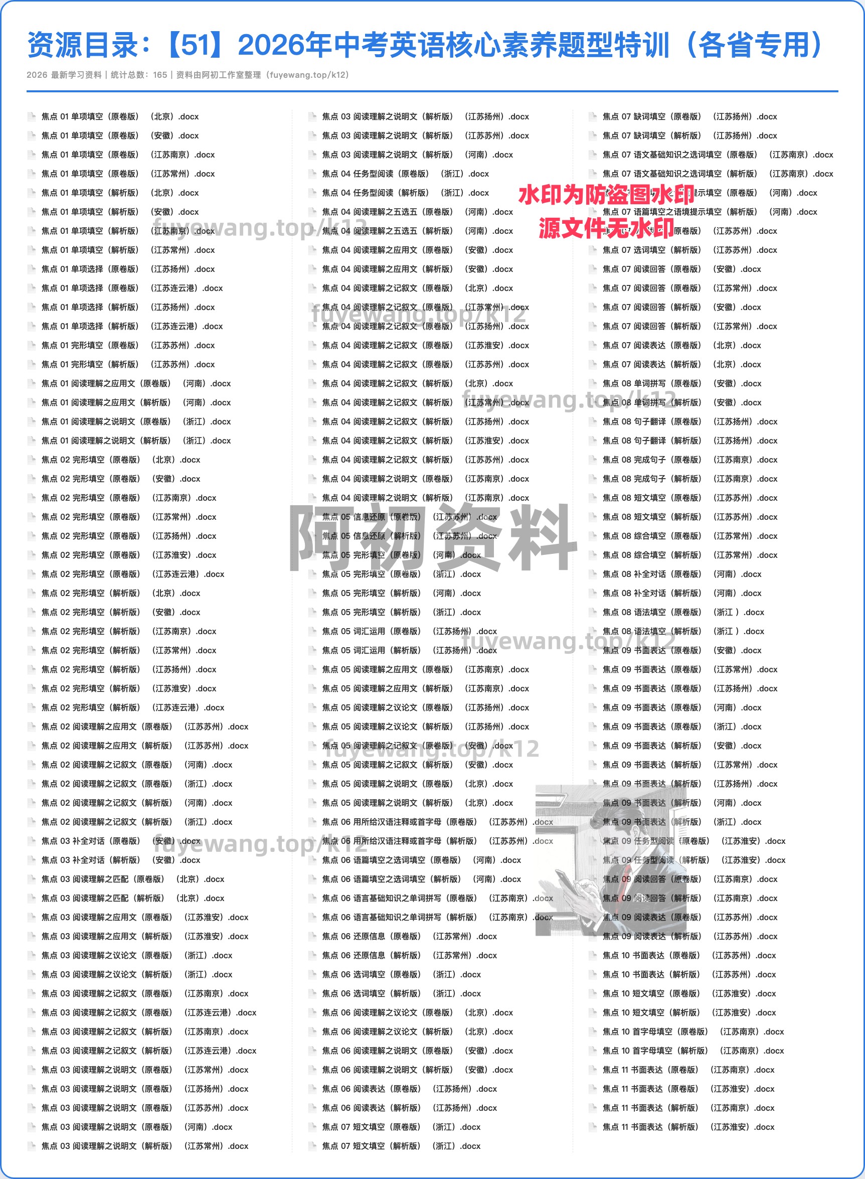 图片[47]-2026中考英语专项复习-阿初