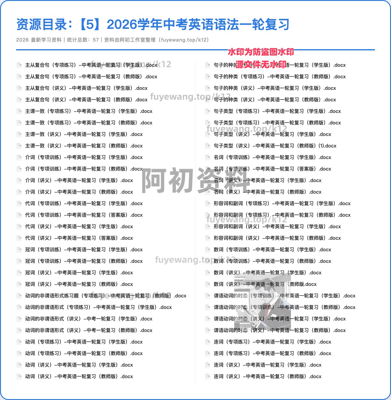 图片[20]-2026中考英语一轮复习-阿初