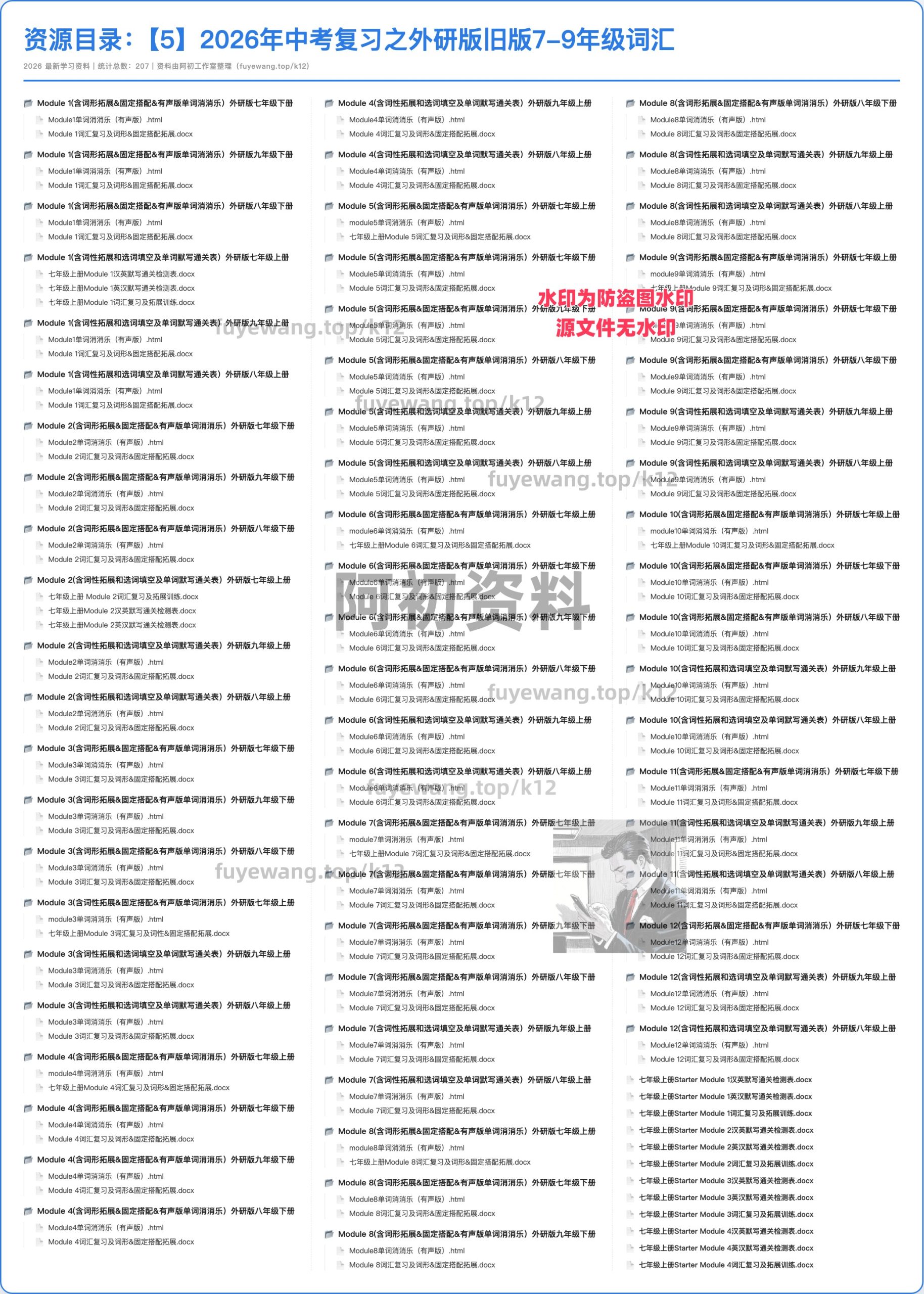图片[52]-2026中考英语专项复习-阿初