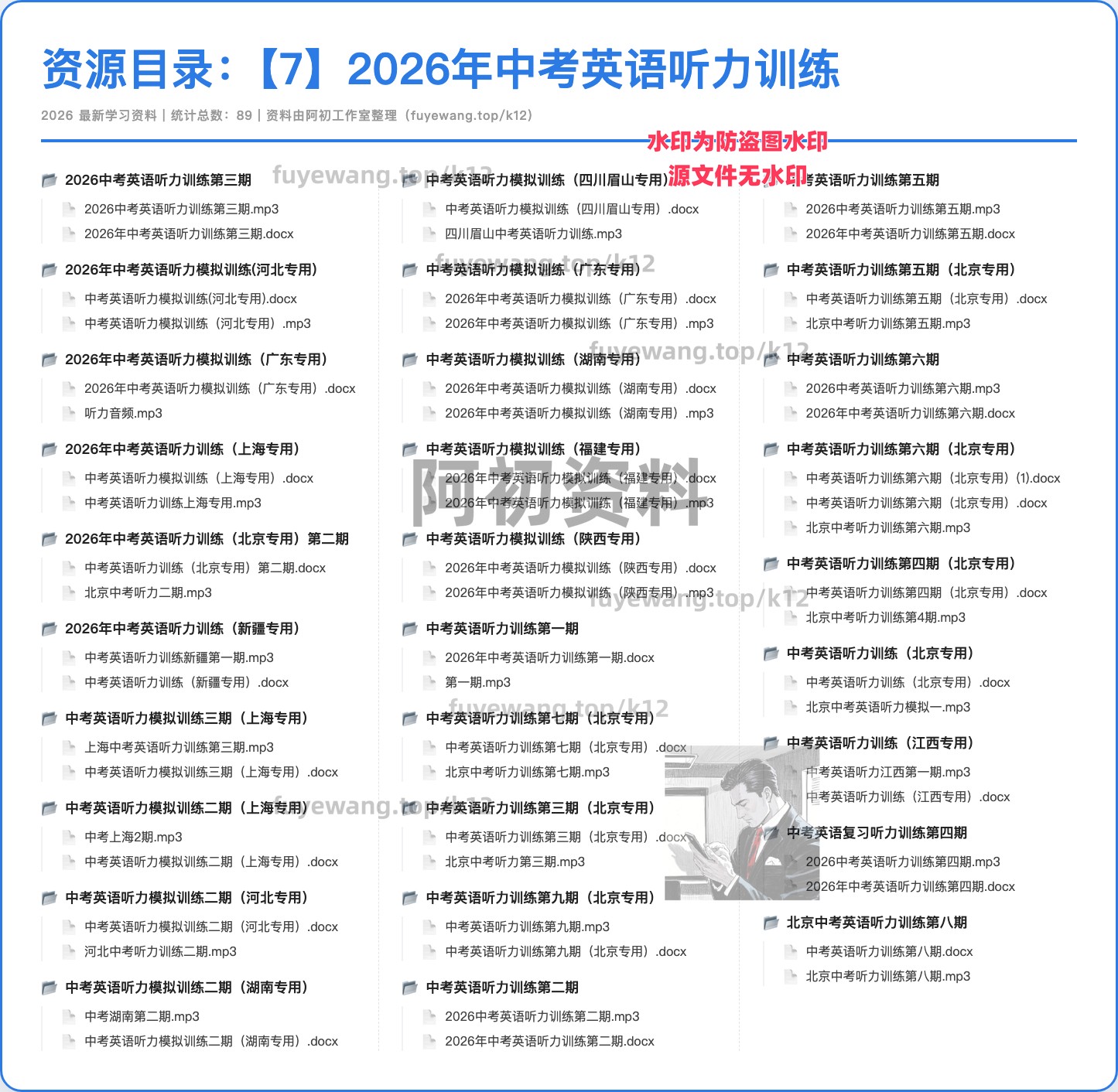 图片[54]-2026中考英语专项复习-阿初