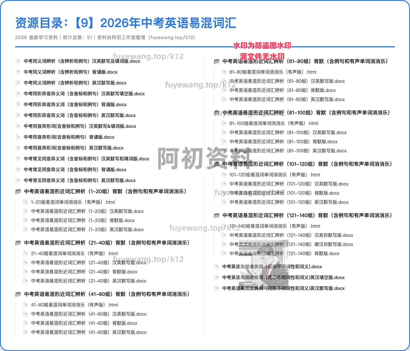 图片[56]-2026中考英语专项复习-阿初