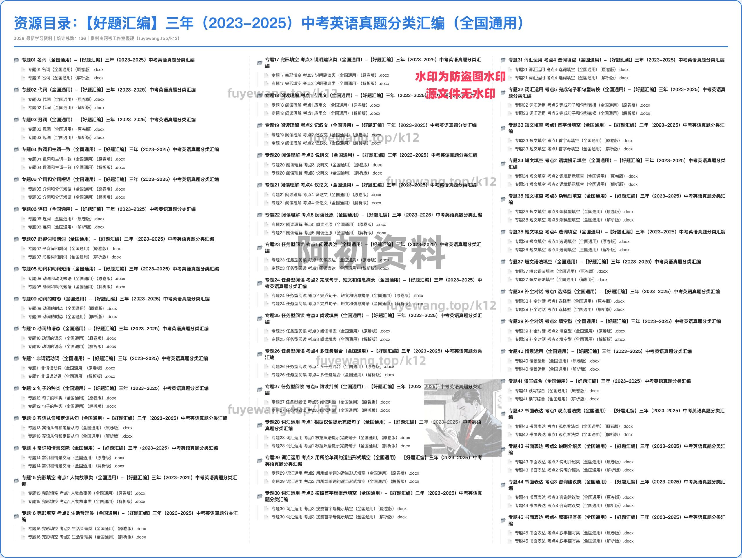 图片[2]-2026中考英语总复习（包含一轮、二轮、专项以及赠送历年中考资料）-阿初
