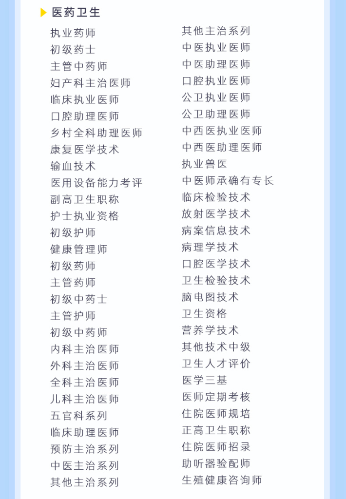 图片[15]-2026医疗卫生事业编制考试题库医学基础专业知识电子资源