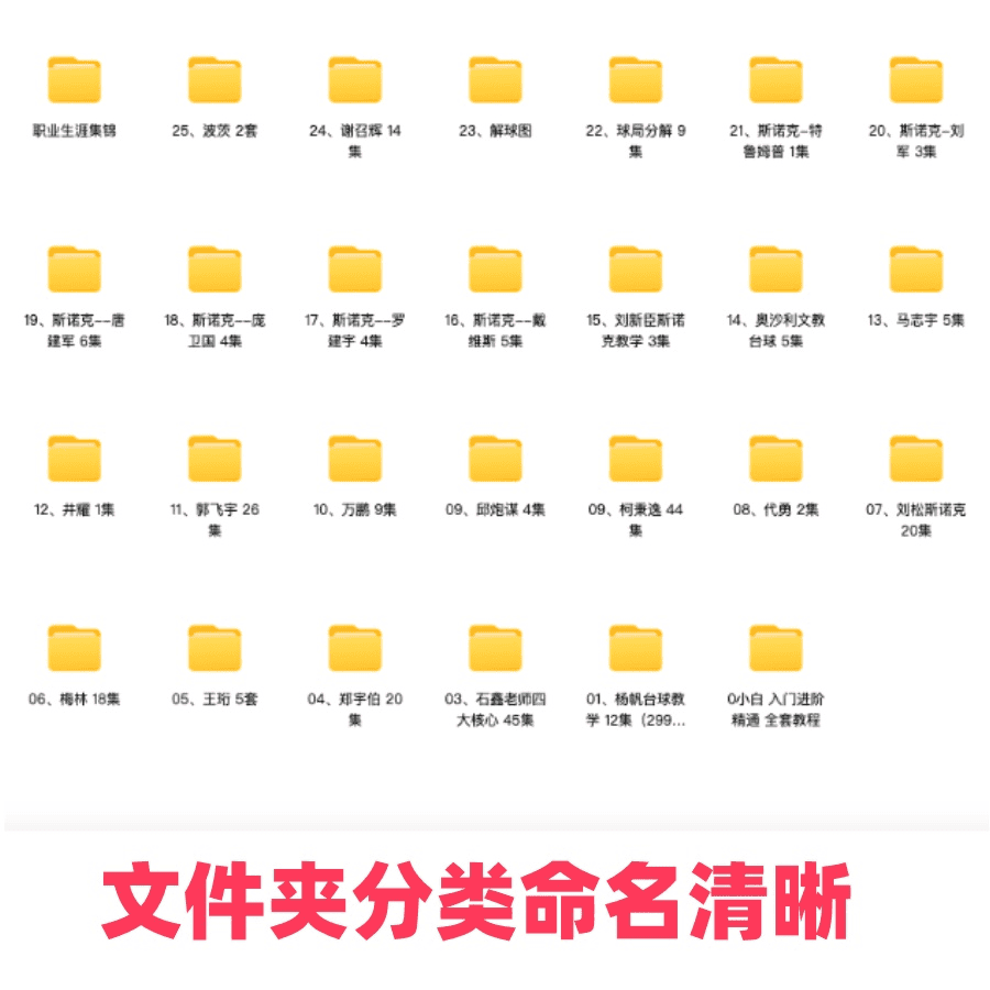 图片[3]-台球视频电子资料包