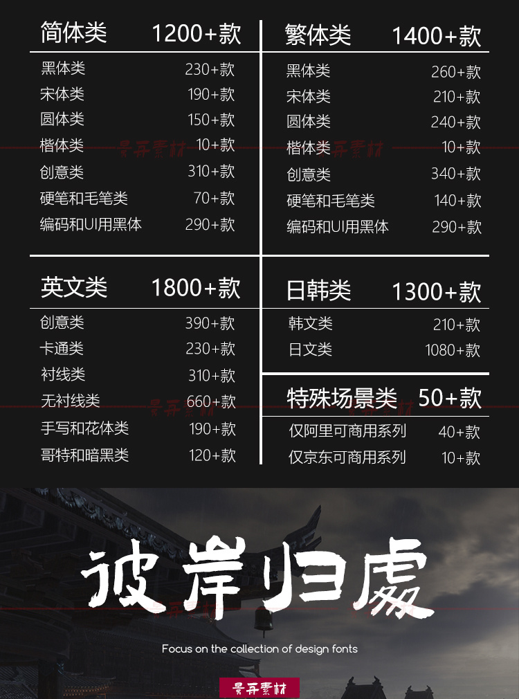 图片[2]-字体包下载免费可商用中文字库/Ps/Ai/Cdr/Pr/Ae/Mac电子资源