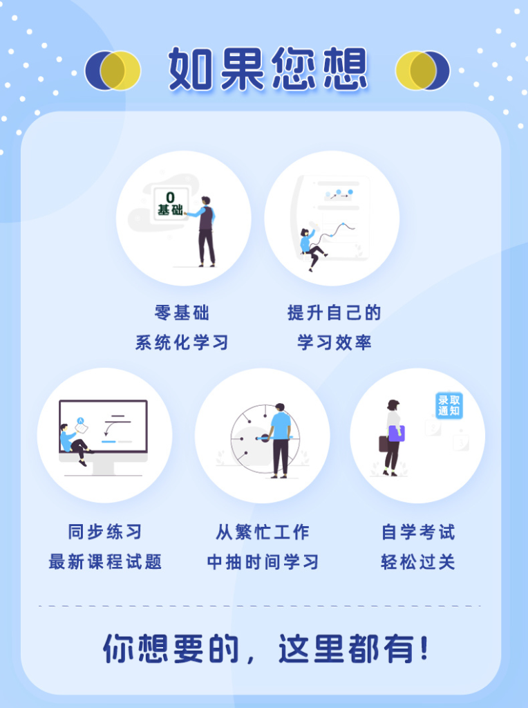 图片[4]-2026医疗卫生事业编制考试题库医学基础专业知识电子资源